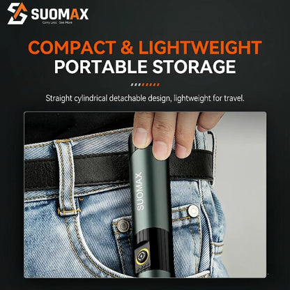 LumaTac™ 5-in-1