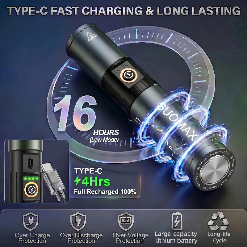 LumaTac™ 5-in-1