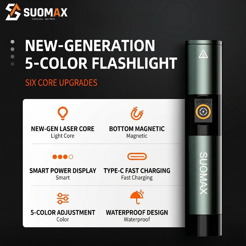 LumaTac™ 5-in-1