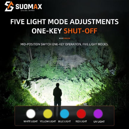LumaTac™ 5-in-1